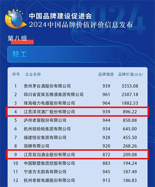 letou国际米兰·(中国区)官方网站