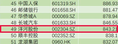 letou����������(�й���)�ٷ���վ