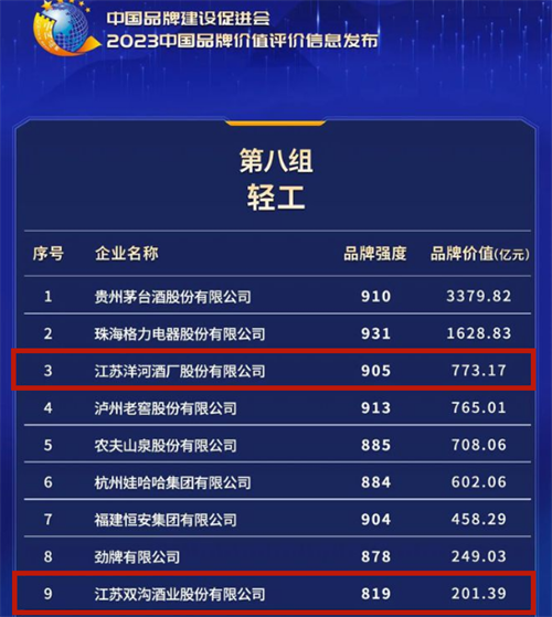 letou����������(�й���)�ٷ���վ